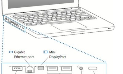 170508-macbook_2010_ports.jpg