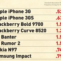 cellphone_posters-2.jpg
