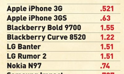 cellphone_posters-2.jpg