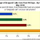 changewave-100505-1.jpg