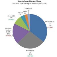 10x0606menasmarkshare.jpg