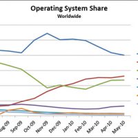 admobmay2010-lg2.jpg