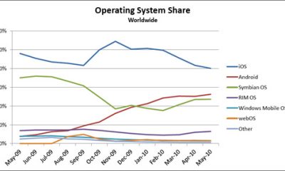 admobmay2010-lg2.jpg