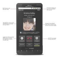 motorola-droid-x-antenna-bitch-slap.jpg