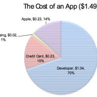 screen-shot-2010-06-23-at-6-50-48-am.jpg
