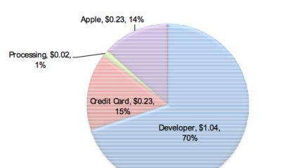 screen-shot-2010-06-23-at-6-50-48-am.jpg