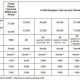 tarifs-iphone-BT.jpg