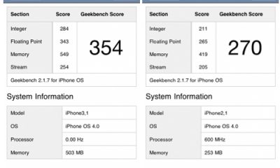 testpadphone.jpg