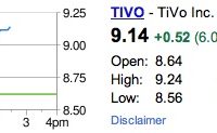 142329-tivo_stock_apple_tv.jpg