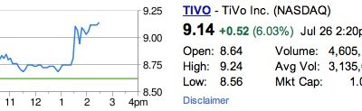 142329-tivo_stock_apple_tv.jpg