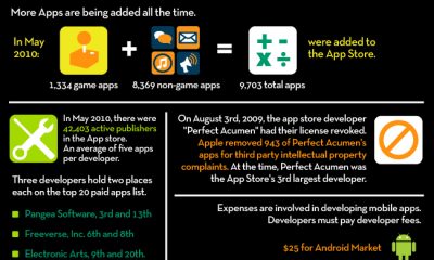 Apps_and_more_apps.jpg