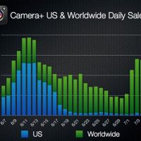 Camera_Month_2.jpg