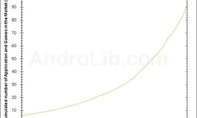 androlibjuly2010-lg1.jpg