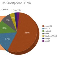 mm-mobilemix-june2010-powered-by-google-docs.jpg