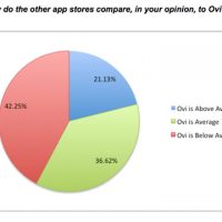 openfirstjuly2010-lg1.jpg