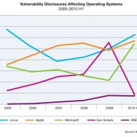 20100827XForcefig38.jpg