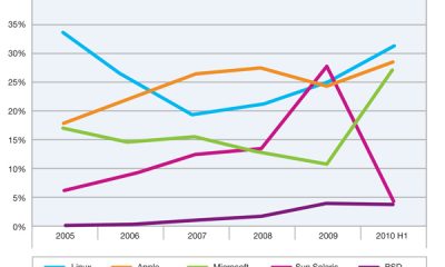 20100827XForcefig38.jpg