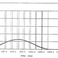 brevet_led.jpg