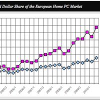 screen-shot-2010-08-23-at-7-14-05-am.jpg