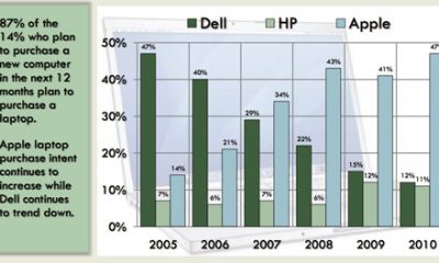 studentmonitor2010-lg1.jpg