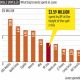 09062010-googlespend-1.jpg
