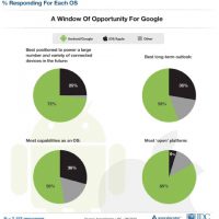 Android-Interest---1.jpg