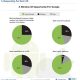 Android-Interest---1.jpg