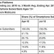 comscorejuly2010-lg1.jpg
