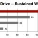 fw800_vs_USB3.jpg