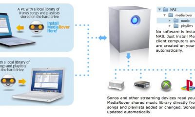 NetNewsWireEcranSnapz001-41.jpg
