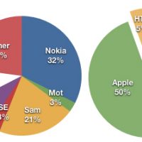 Screen-shot-2010-10-30-at-10-30-6.54.14-PM.jpg