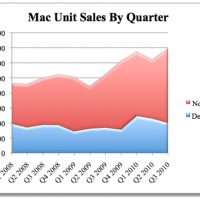 screen-shot-2010-10-11-at-5-18-05-am.jpg