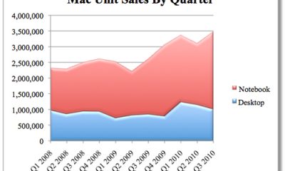 screen-shot-2010-10-11-at-5-18-05-am.jpg