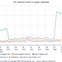 Beatles-visits-to-Apple.com.jpg