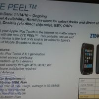 ZTE-Peel.jpg