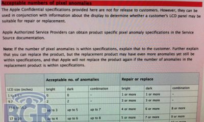 apple-display-dead-pixels.jpg