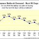 changewaveipadoct2010-lg1.jpg