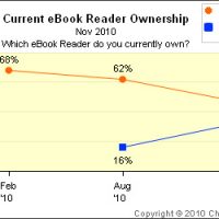 changewavereading-lg1.jpg