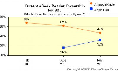 changewavereading-lg1.jpg