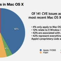 cve.001.jpg