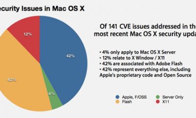 cve.001.jpg