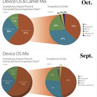 millennial-sept-oct.jpg
