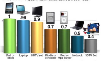 screen-shot-2010-11-17-at-1-02-06-pm.jpg