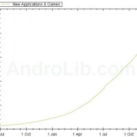 10x1228b734andro.jpg
