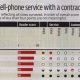 144552-consumer_reports_carrier_ratings.jpg