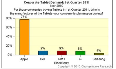 screen-shot-2010-12-15-at-2-21-41-pm.jpg