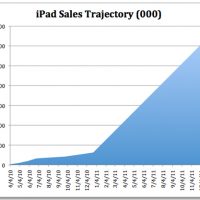screen-shot-2010-12-29-at-6-58-41-am.jpg