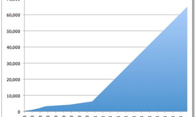 screen-shot-2010-12-29-at-6-58-41-am.jpg