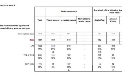 yougov-101221.jpg