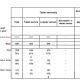 yougov-101221.jpg